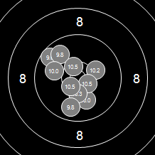 Target Image