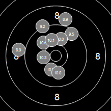 Target Image