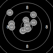 Target Image