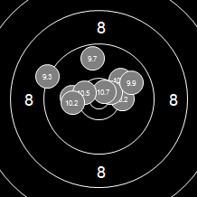Target Image