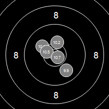 Target Image
