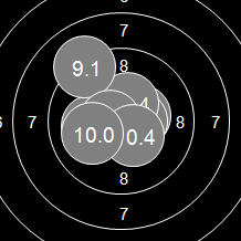 Target Image