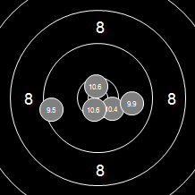 Target Image