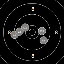 Target Image