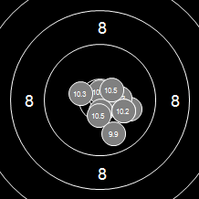 Target Image