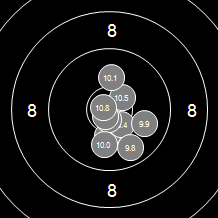Target Image