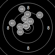 Target Image