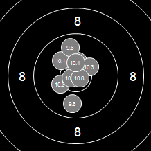 Target Image