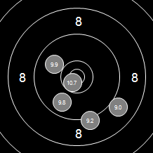 Target Image