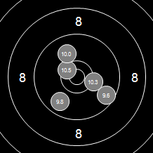 Target Image