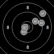 Target Image