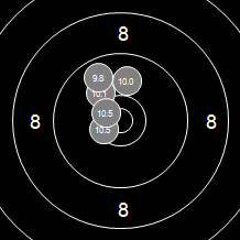 Target Image