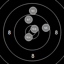 Target Image