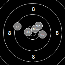 Target Image