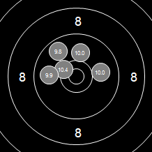 Target Image