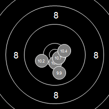 Target Image