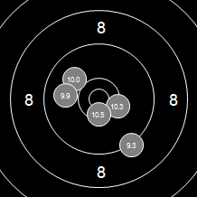 Target Image