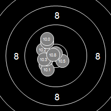 Target Image