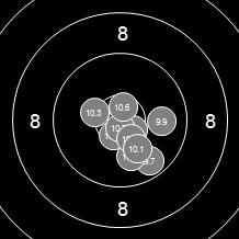 Target Image