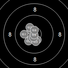 Target Image