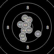 Target Image