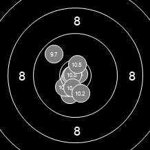 Target Image