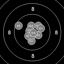 Target Image