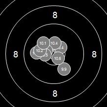 Target Image