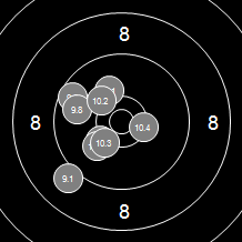Target Image