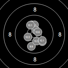 Target Image