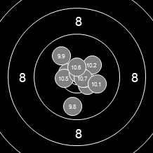 Target Image