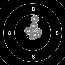 Target Image