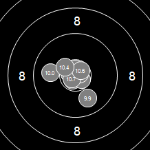 Target Image
