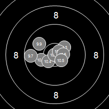 Target Image