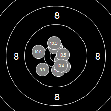 Target Image