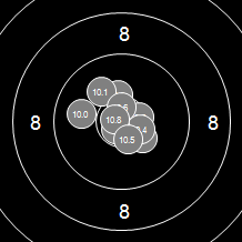 Target Image