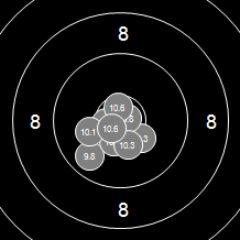 Target Image