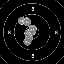 Target Image