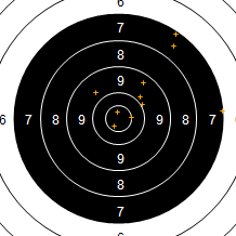Target Image