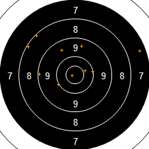 Target Image