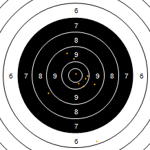 Target Image