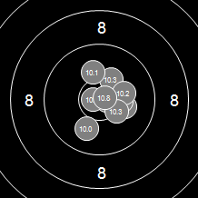 Target Image