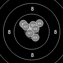 Target Image