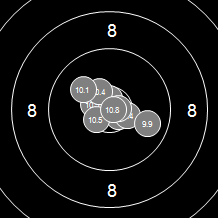 Target Image