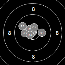 Target Image