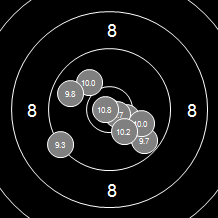 Target Image