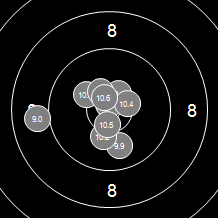 Target Image