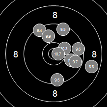 Target Image