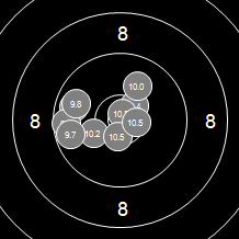 Target Image