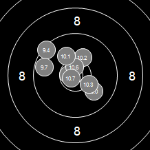 Target Image